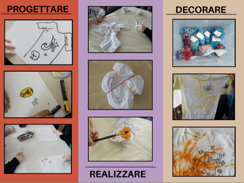 Progetto Batik alla Scuola Secondaria